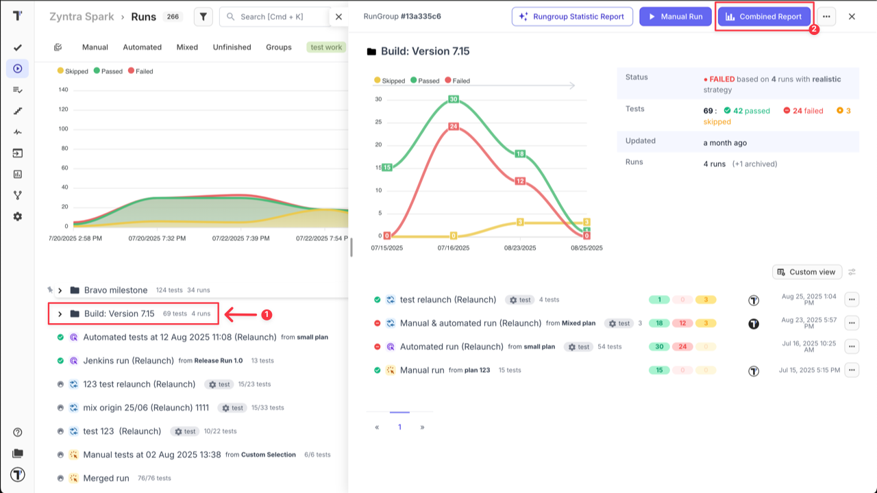 Testomat.io - Combined Report